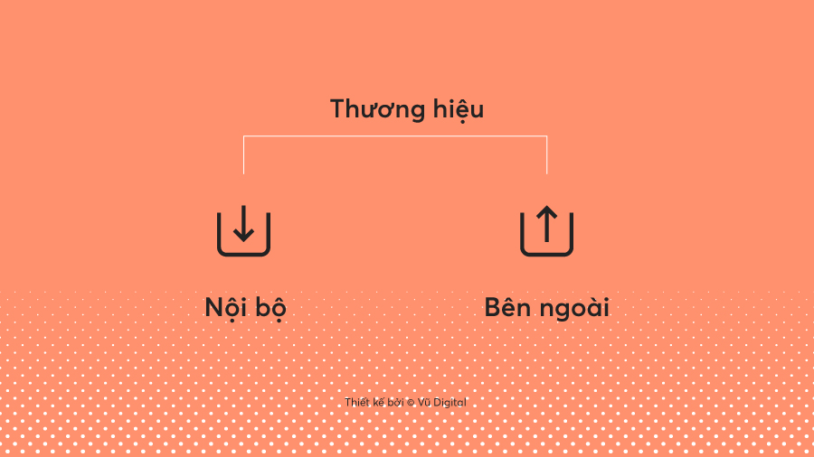  Chiến Lược Xây Dựng Thương Hiệu: Chiến Thắng Trong Cuộc Chinh Phục Nhận Thức