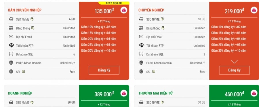                      Chi phí triển khai SEO trong doanh nghiệp: Tự xây dựng phòng SEO hay thuê Agency?            