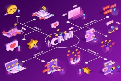 CRM: Công cụ quản lý mối quan hệ khách hàng thiết yếu cho thành công doanh nghiệp