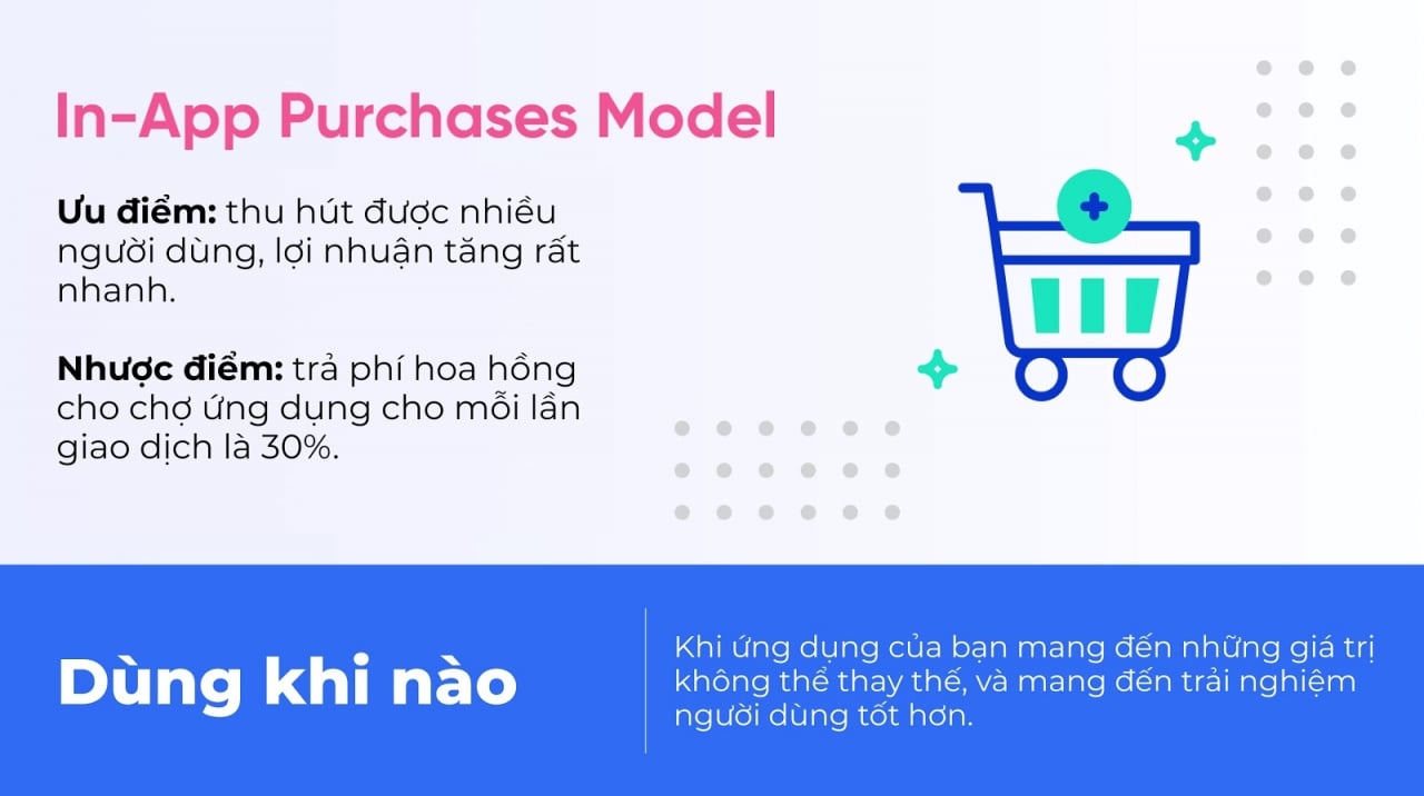  Chiến lược kiếm tiền hiệu quả cho ứng dụng di động