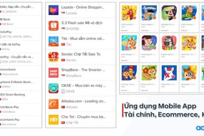 Chiến lược tăng trưởng Mobile toàn diện với Mobile Growth Stack