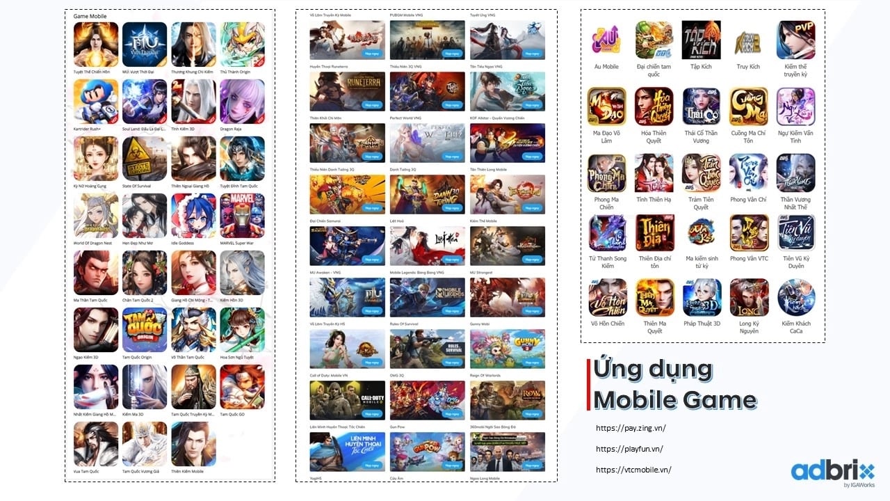  Chiến lược tăng trưởng Mobile toàn diện với Mobile Growth Stack