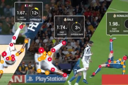 Chiến lược quản lý dự án truyền thông hiệu quả được đúc kết từ World Cup
