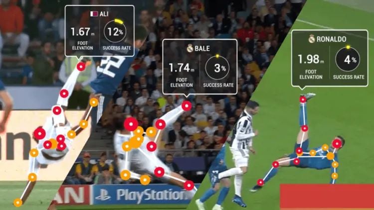  Chiến lược quản lý dự án truyền thông hiệu quả được đúc kết từ World Cup