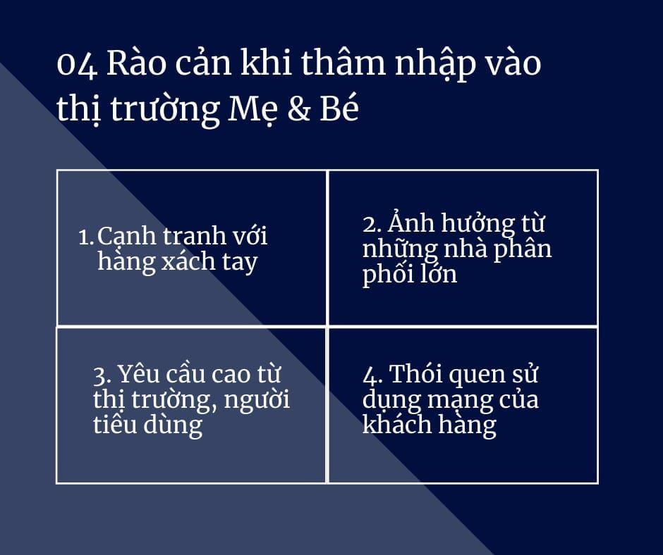  Thâm nhập thị trường Mẹ Bé tại Việt Nam: Hướng dẫn cho thương hiệu nhập khẩu