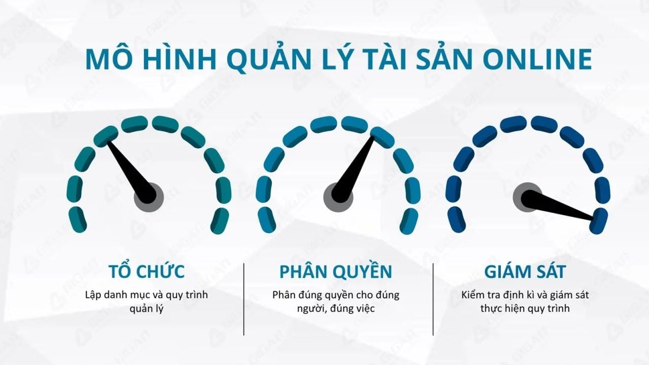  Những bài viết nổi bật về Marketing và Công nghệ trong năm 2021