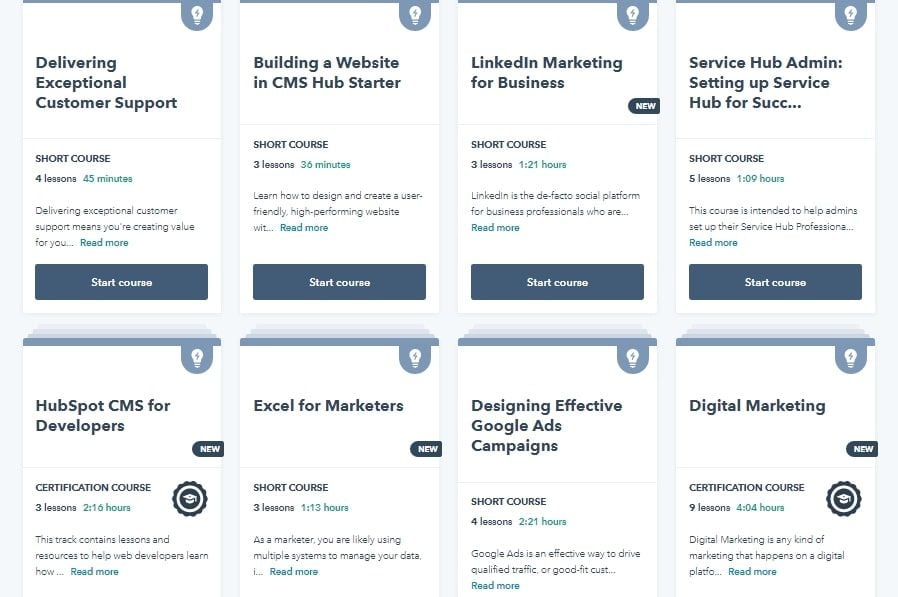  Nguồn Kiến Thức Toàn Diện cho Marketer về Digital Marketing