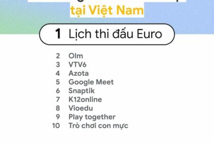 Google Year in Search 2021: Phản ánh những mối quan tâm của người Việt trong đại dịch
