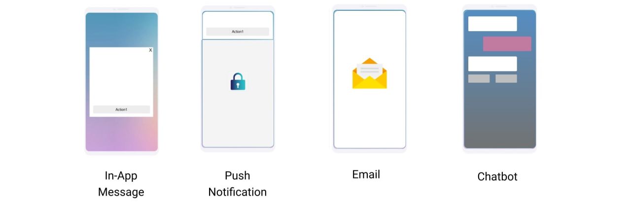  In-app Messages: Kênh Giao Tiếp Quyết Định Mối Quan Hệ Khách Hàng