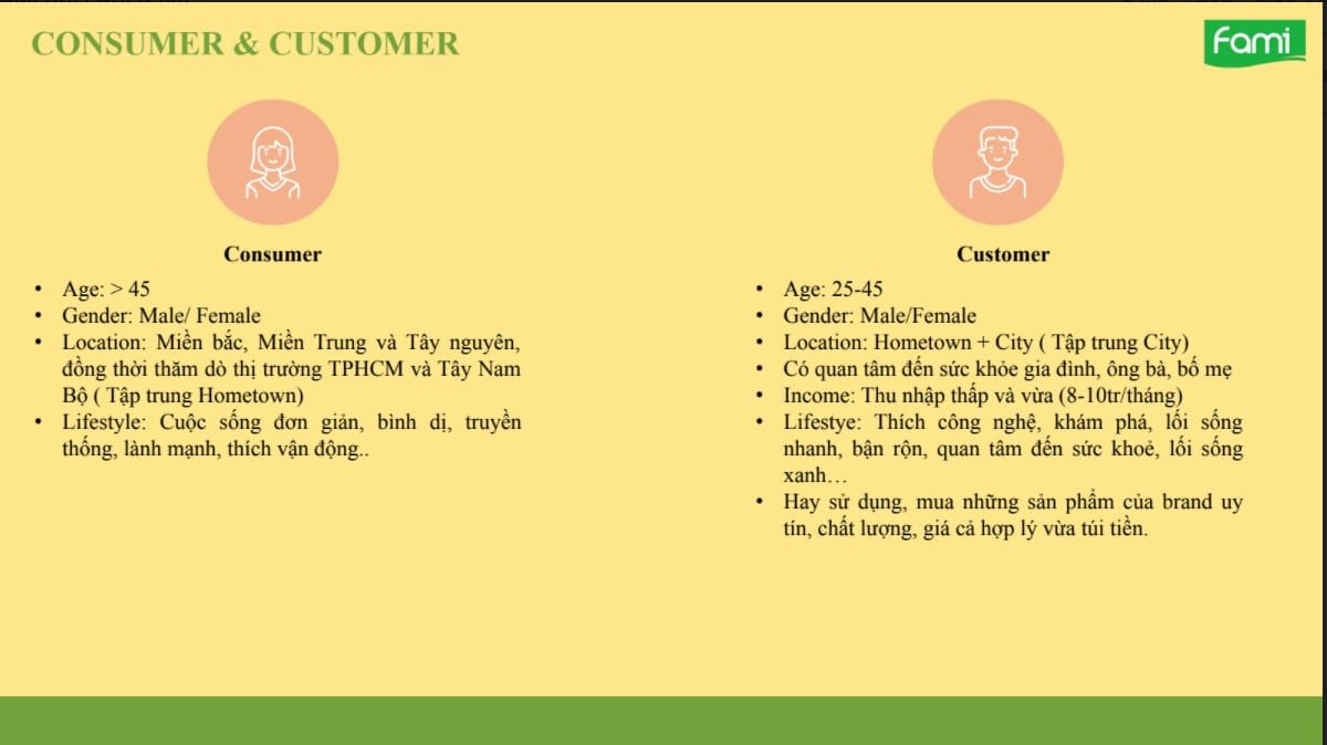  Tổng quan về các yếu tố cốt lõi trong lập chiến lược marketing