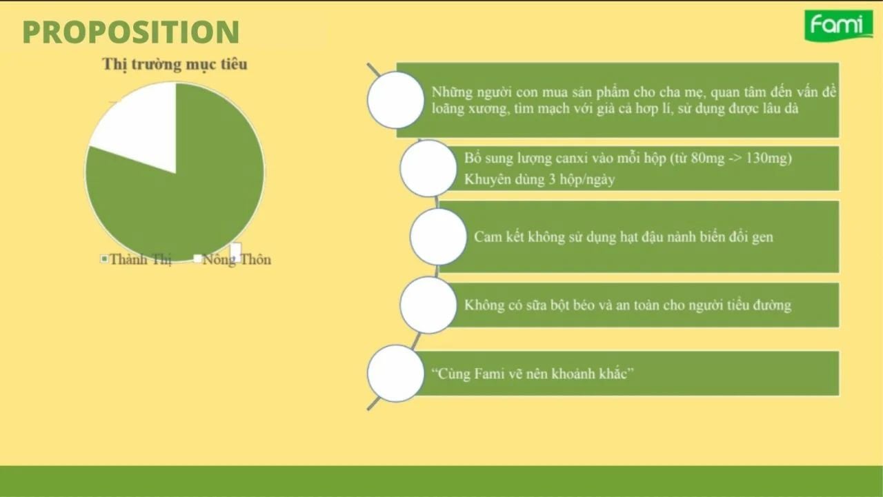  Tổng quan về các yếu tố cốt lõi trong lập chiến lược marketing