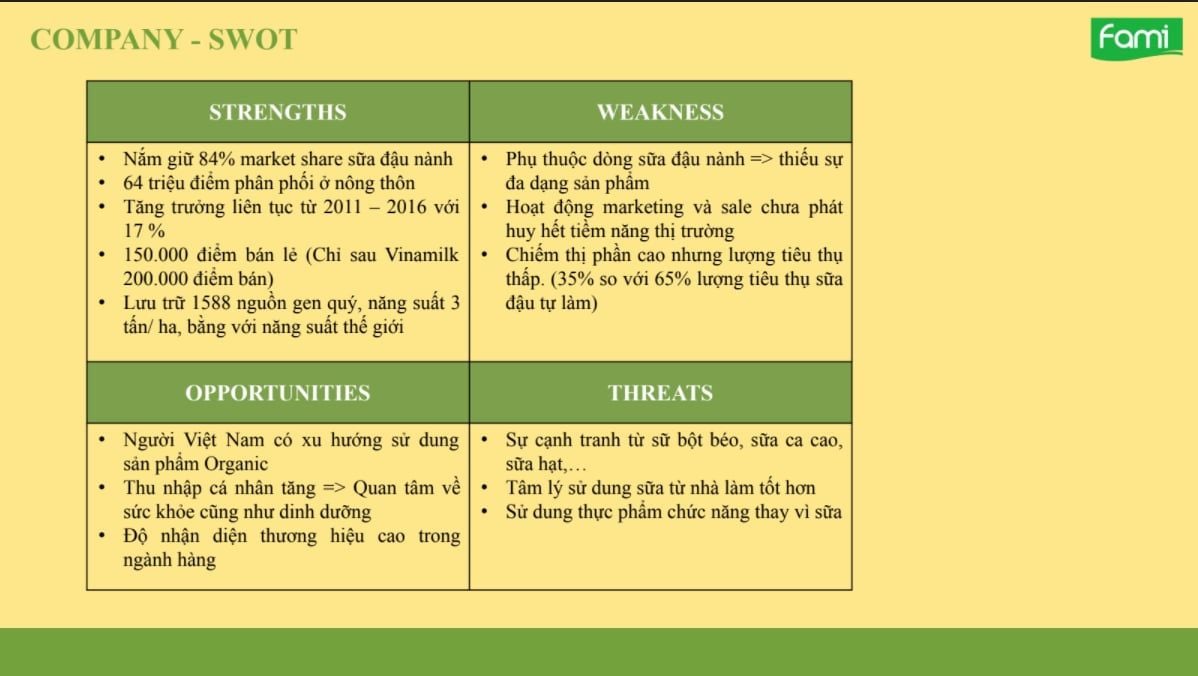  Tổng quan về các yếu tố cốt lõi trong lập chiến lược marketing