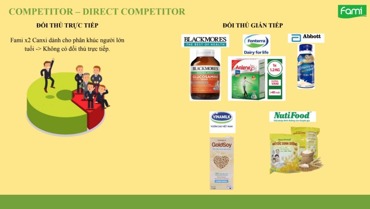  Tổng quan về các yếu tố cốt lõi trong lập chiến lược marketing