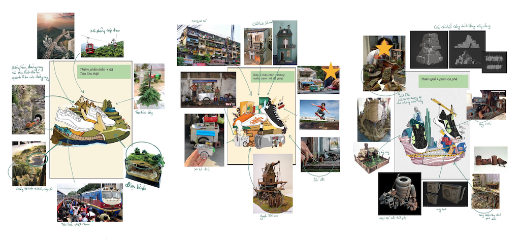  Khám phá thế giới của Production House: Những điều bạn cần biết