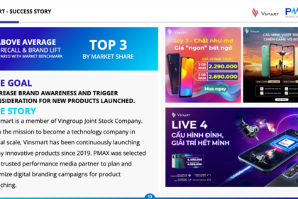Hiểu đúng về Performance Marketing: Không chỉ là chạy quảng cáo