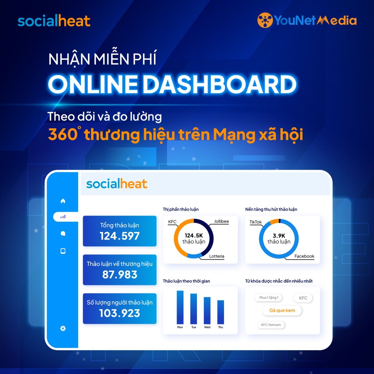  Ngành Thẩm mỹ - Làm đẹp bùng nổ: Chiến lược tiếp cận khách hàng mục tiêu trên MXH