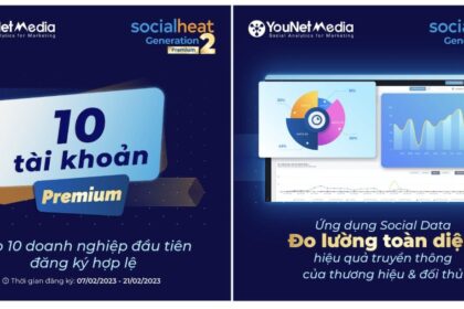 Nâng Cao Hiệu Quả Tiếp Thị MXH Dựa Trên Dữ Liệu Với SocialHeat G2