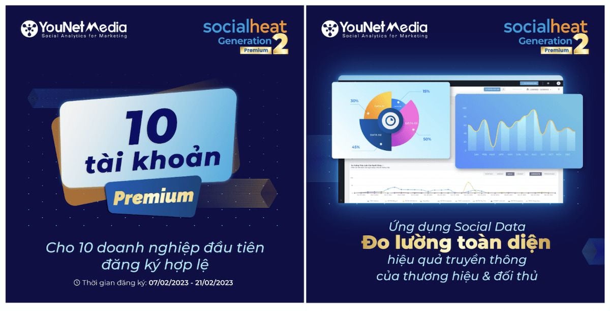  Nâng Cao Hiệu Quả Tiếp Thị MXH Dựa Trên Dữ Liệu Với SocialHeat G2
