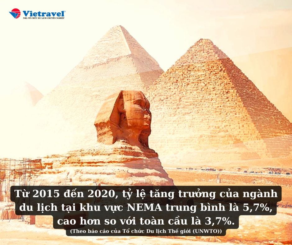  Cập nhật toàn diện về xu hướng và tiềm năng của ngành du lịch trực tuyến toàn cầu