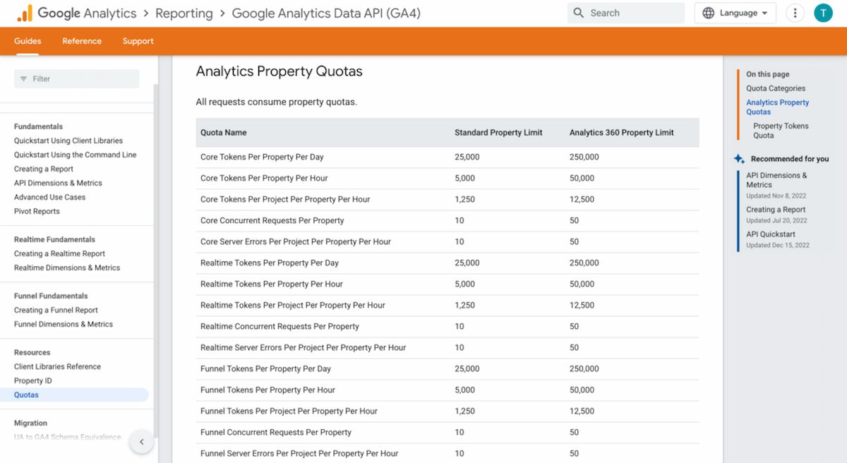  Kết nối GA4 với BigQuery: Những lợi ích và chi phí