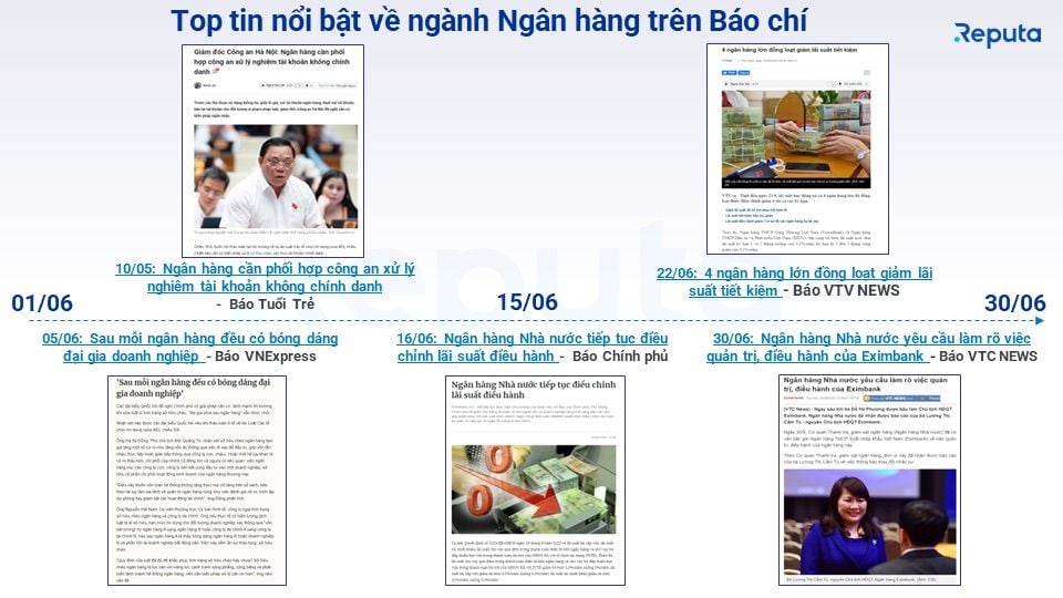  Bức tranh ảm đạm của ngành ngân hàng trong nửa đầu năm 2023