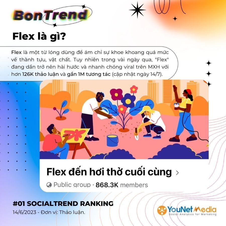  Trào lưu "Flex" trên Mạng xã hội: Xu hướng tích cực cho thương hiệu