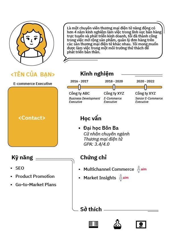  Hướng dẫn toàn diện để trở thành E-commerce Executive