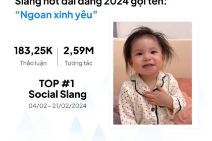 “Ngoan Xinh Yêu”: Hiện tượng Mạng Từ “Hệ Tư Tưởng Pamyeuoi”