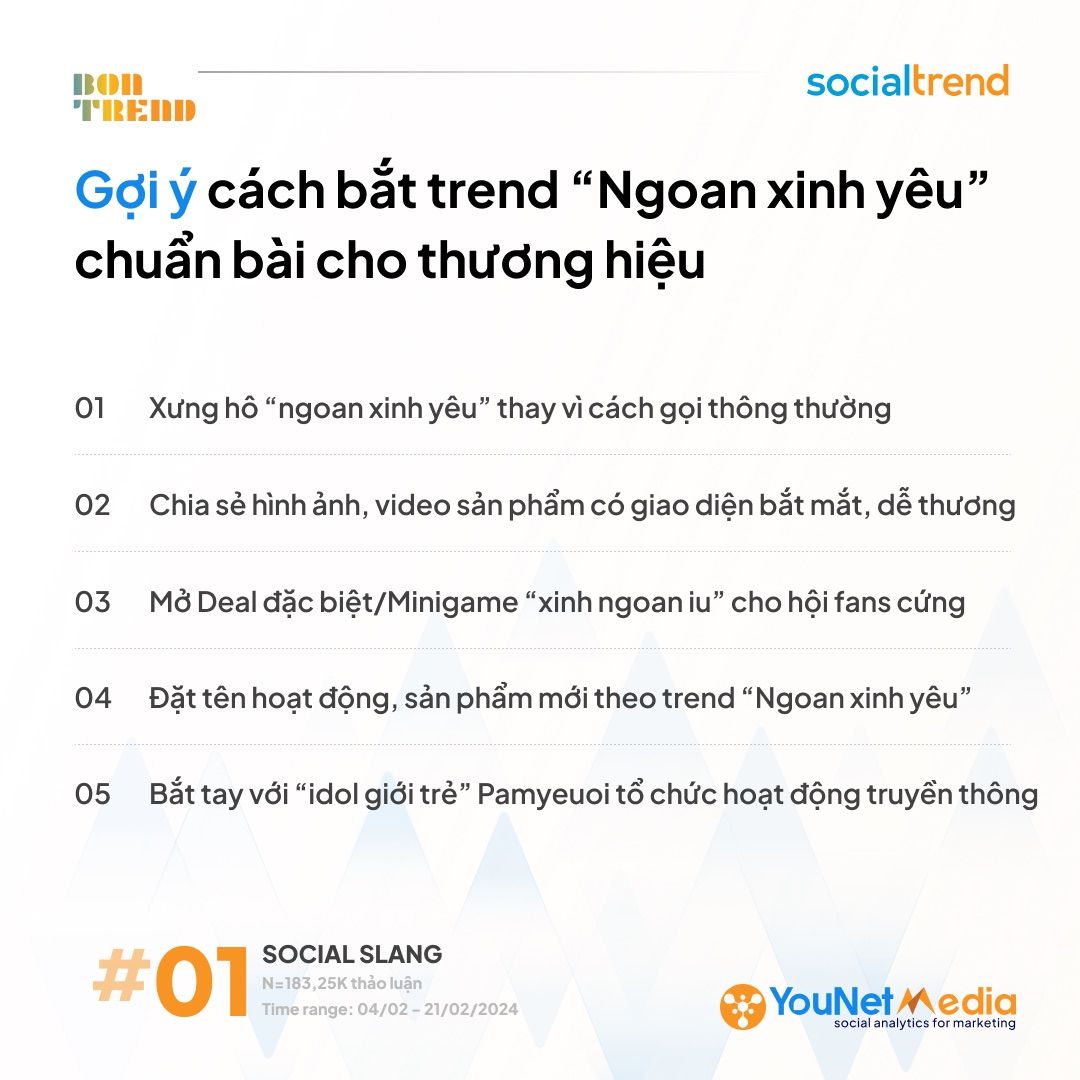  "Ngoan Xinh Yêu": Hiện tượng Mạng Từ "Hệ Tư Tưởng Pamyeuoi"
