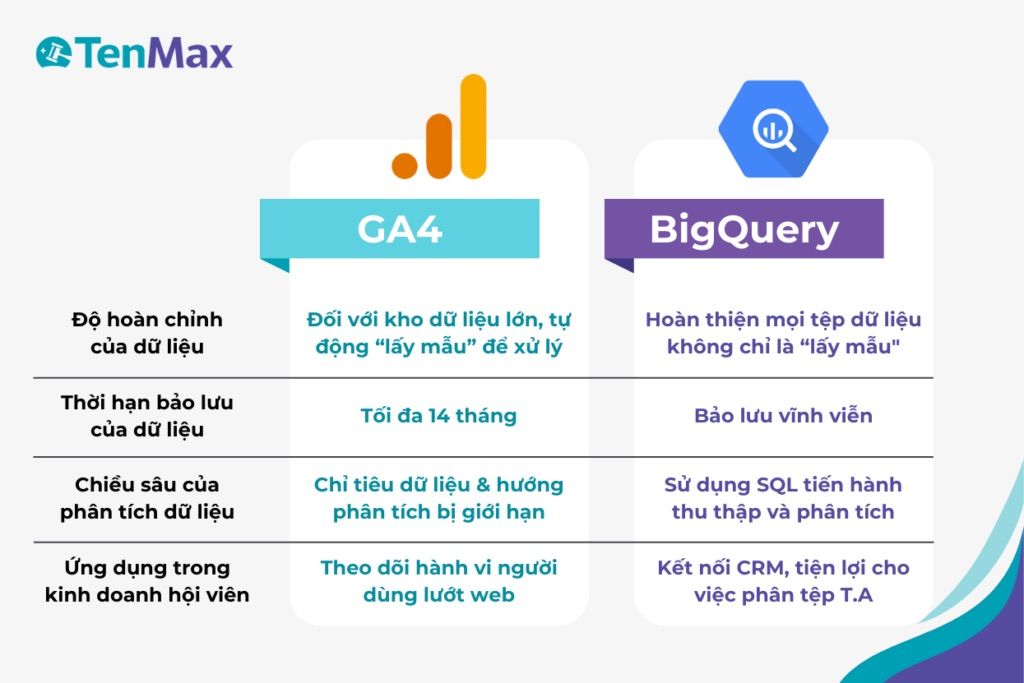  Xu hướng công nghệ tiếp thị và quảng cáo kỹ thuật số năm 2023