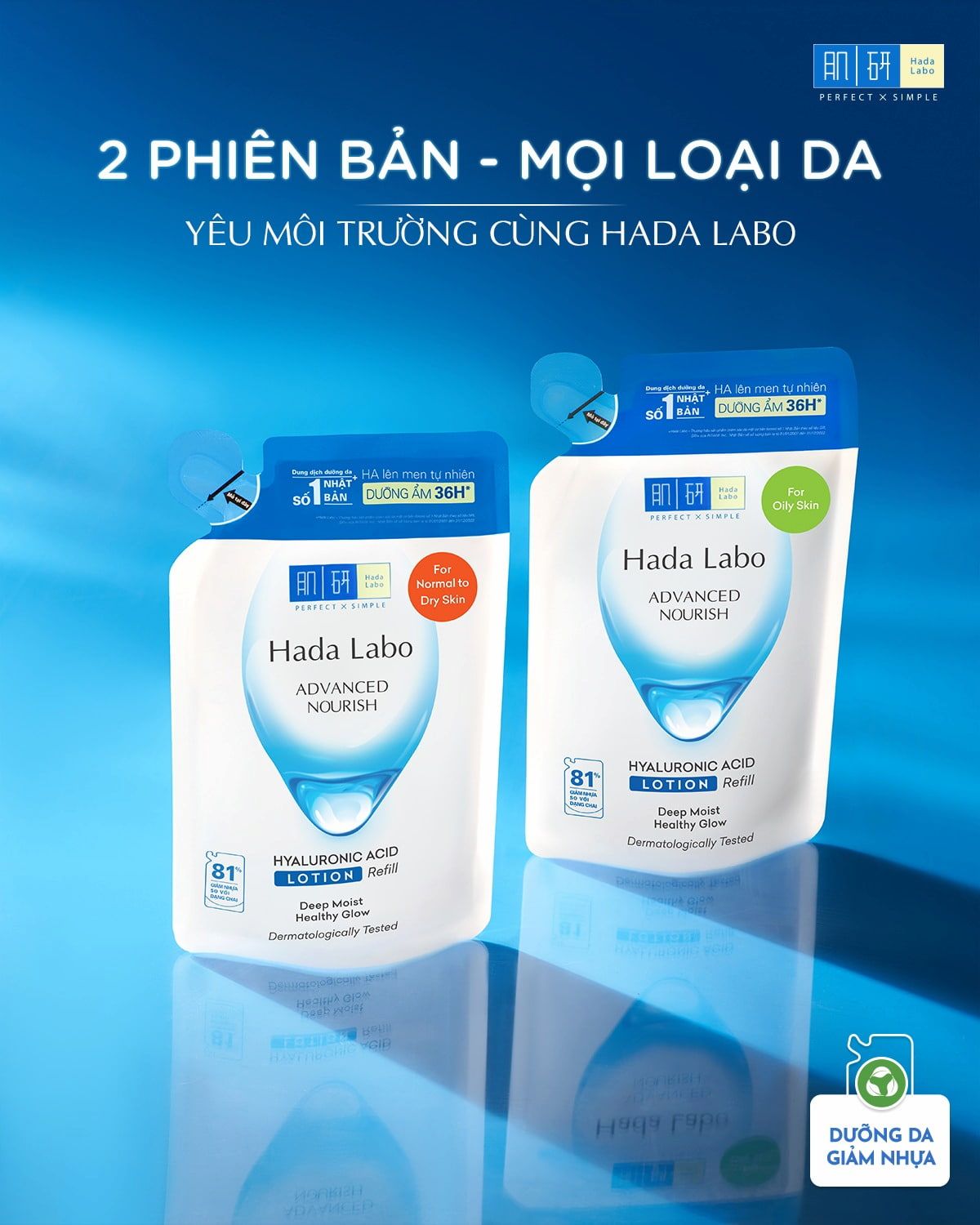  Phân tích các sản phẩm mới nổi bật tháng 10/2023