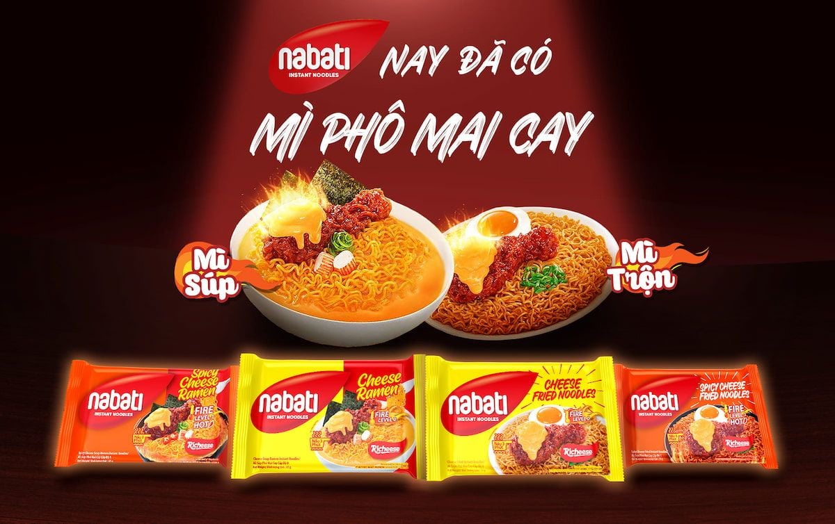  Phân tích các sản phẩm mới nổi bật tháng 10/2023