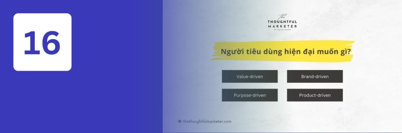  Các bài viết cộng đồng hàng đầu về tiếp thị và xây dựng thương hiệu