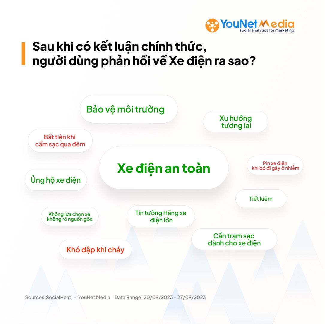  Xe điện: Từ nỗi oan đến cái nhìn tích cực hơn