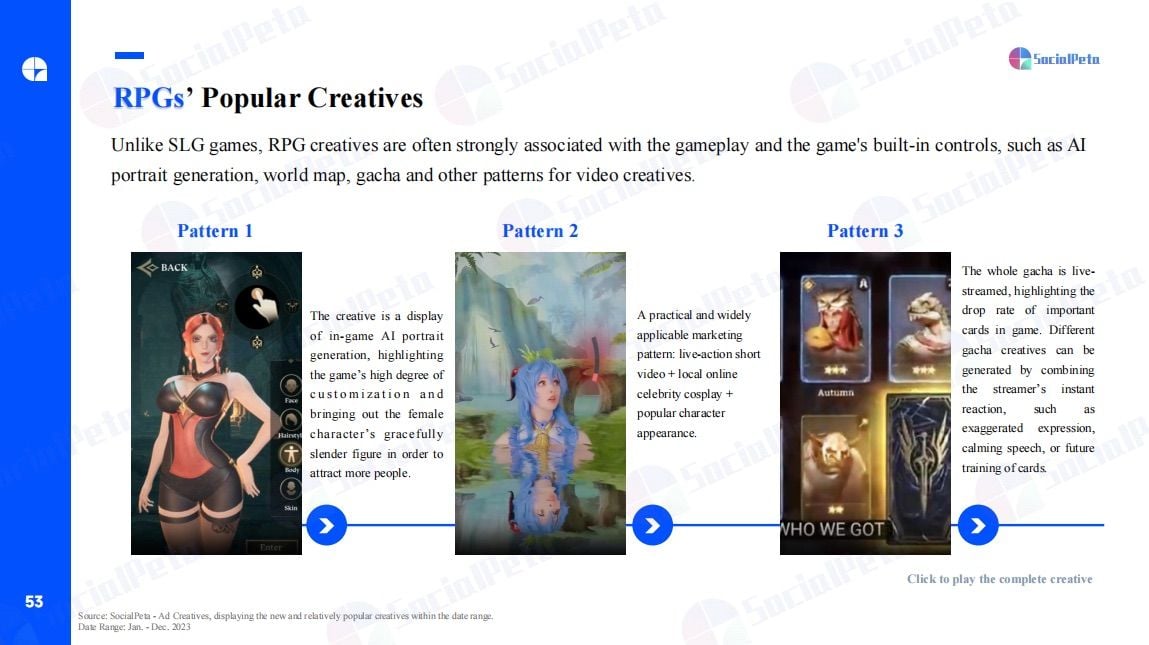  Phân tích xu hướng tiếp thị game di động toàn cầu năm 2023