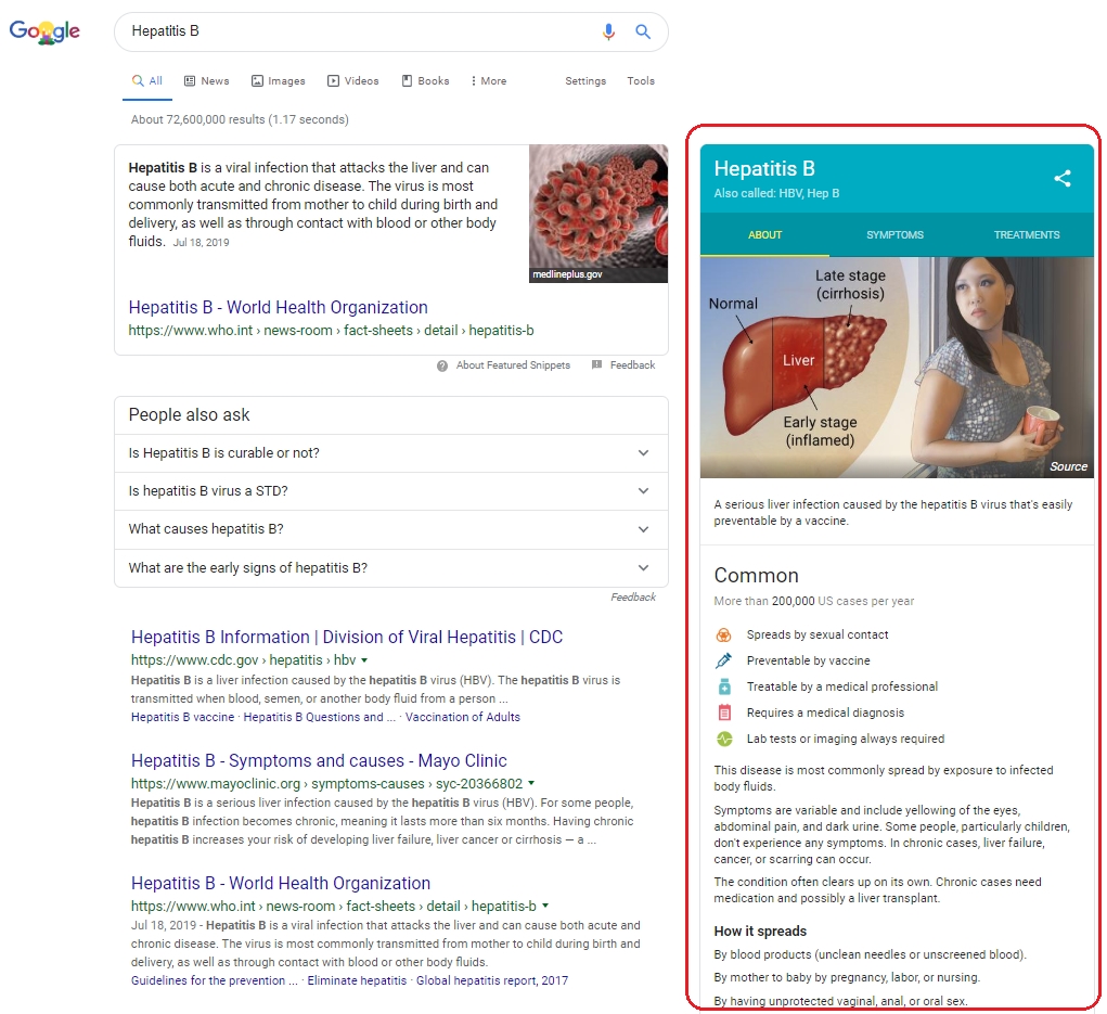  Xu hướng cập nhật thuật toán của Google năm 2019 và 2020