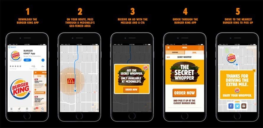  Chiến dịch Mobile Marketing Hiệu quả: Tận dụng Sức mạnh Của Thiết bị Di động