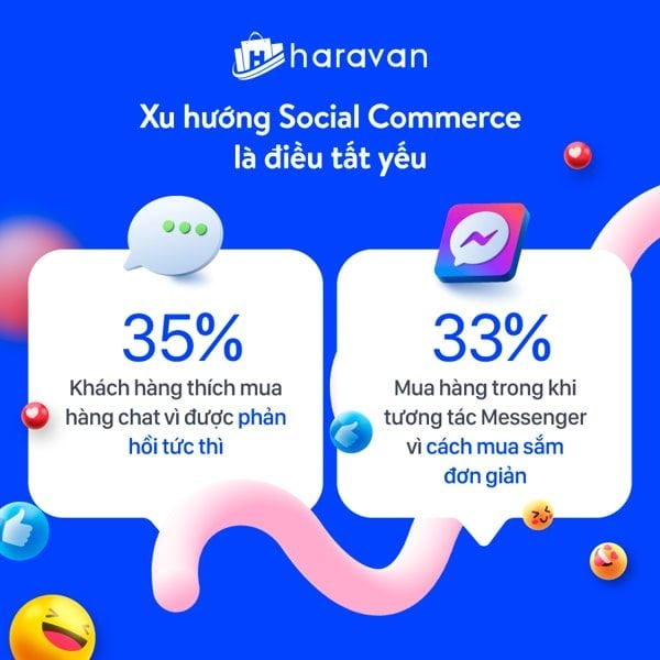  Xu hướng Marketing trong Bối cảnh Giãn Cách Xã Hội