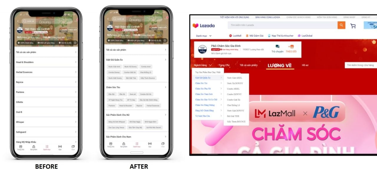              Chiến lược tối ưu hóa Mega Sale Campaign 11.11: Hướng dẫn toàn diện cho Marketer            