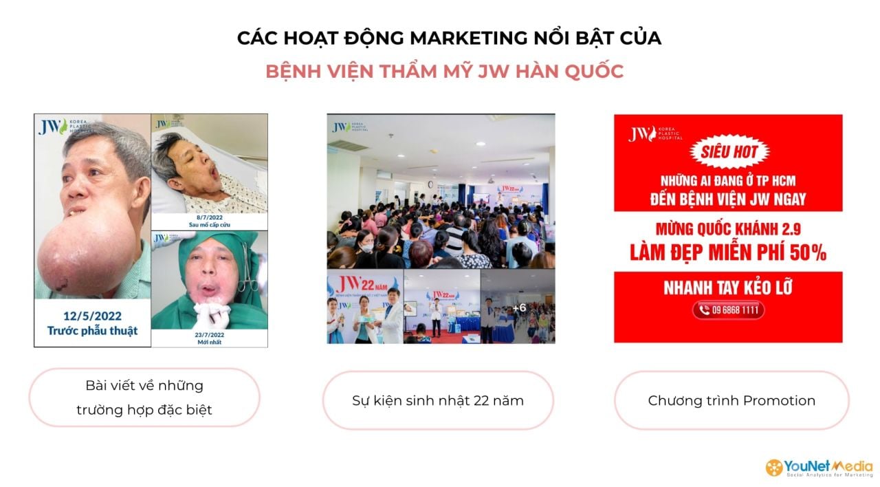  Online Dashboard: Cửa sổ soi chiếu thị trường Thẩm mỹ - Làm đẹp Việt Nam