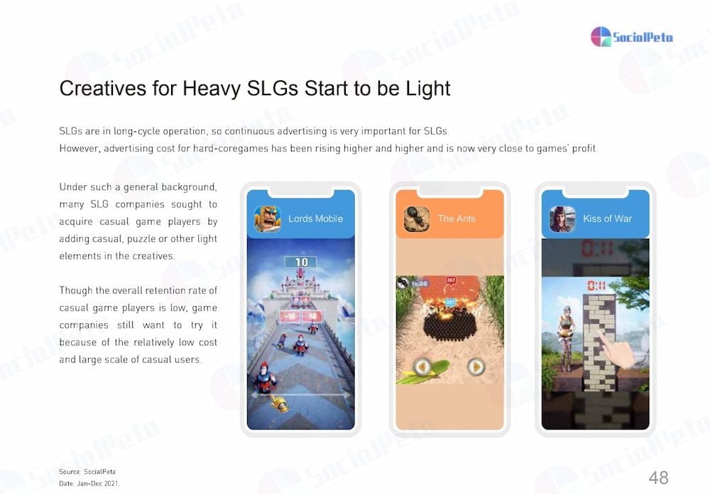  Xu hướng và Chiến lược Quảng cáo Game Di Động Năm 2022