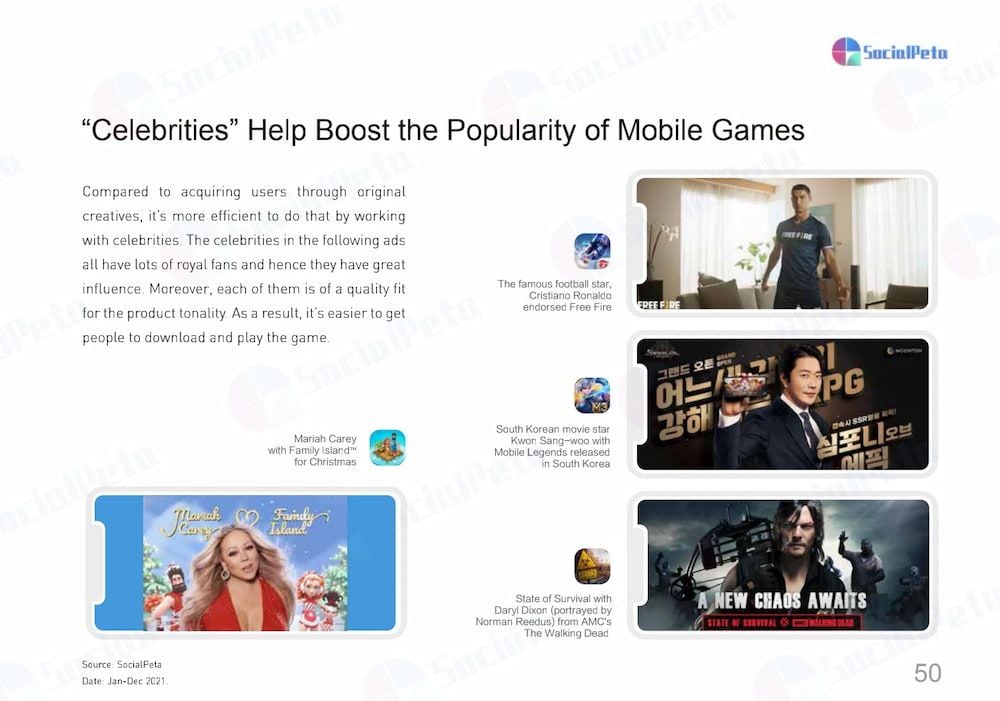  Xu hướng và Chiến lược Quảng cáo Game Di Động Năm 2022