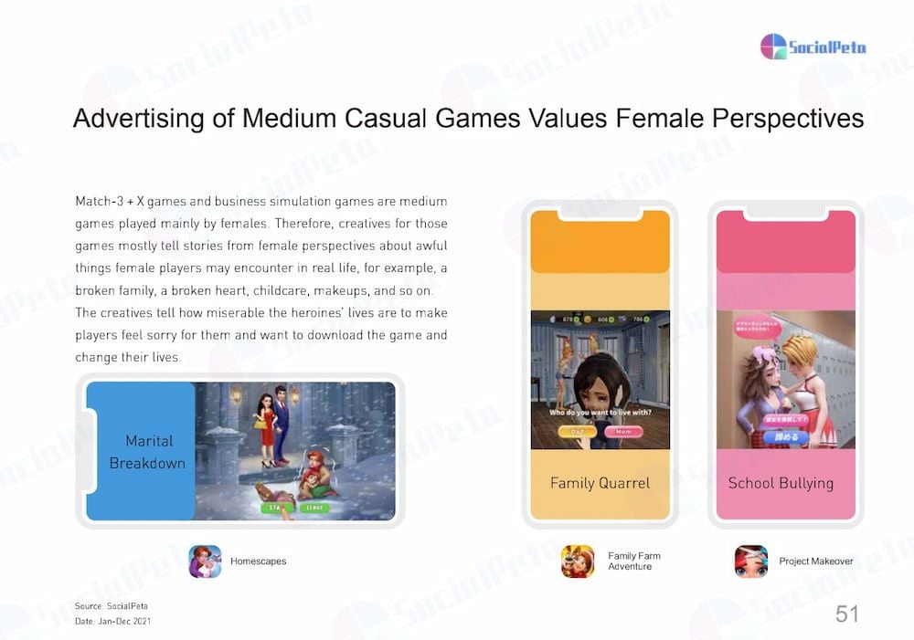  Xu hướng và Chiến lược Quảng cáo Game Di Động Năm 2022