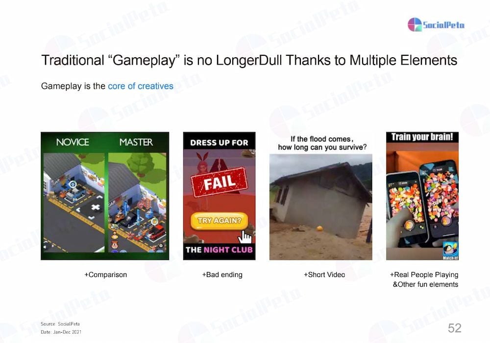  Xu hướng và Chiến lược Quảng cáo Game Di Động Năm 2022