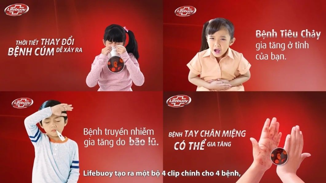  Chiến dịch Mobile Marketing Hiệu quả: Tận dụng Sức mạnh Của Thiết bị Di động