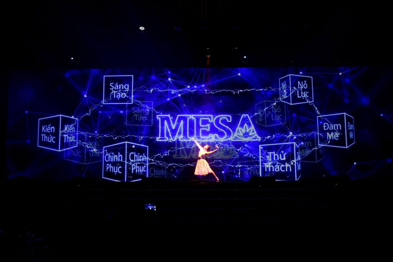 ## Vai Trò Của Event Producer Trong Ngành Sự Kiện 
