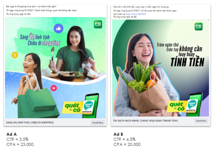              Tối ưu hóa Nội dung và Hình ảnh Quảng cáo Bằng Dữ liệu trong Performance Marketing                        