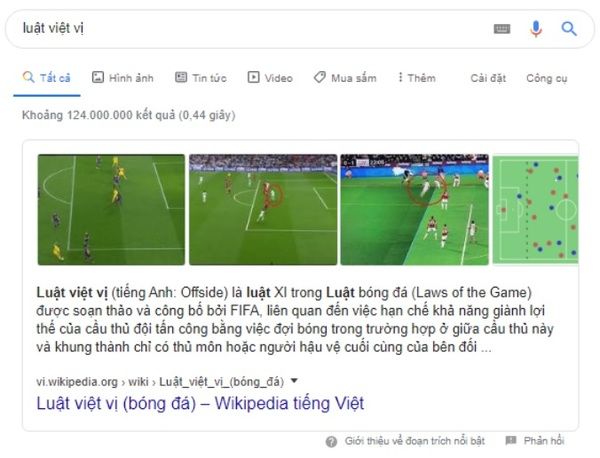  Phân loại và Ứng dụng Search Intent trong SEO và Content