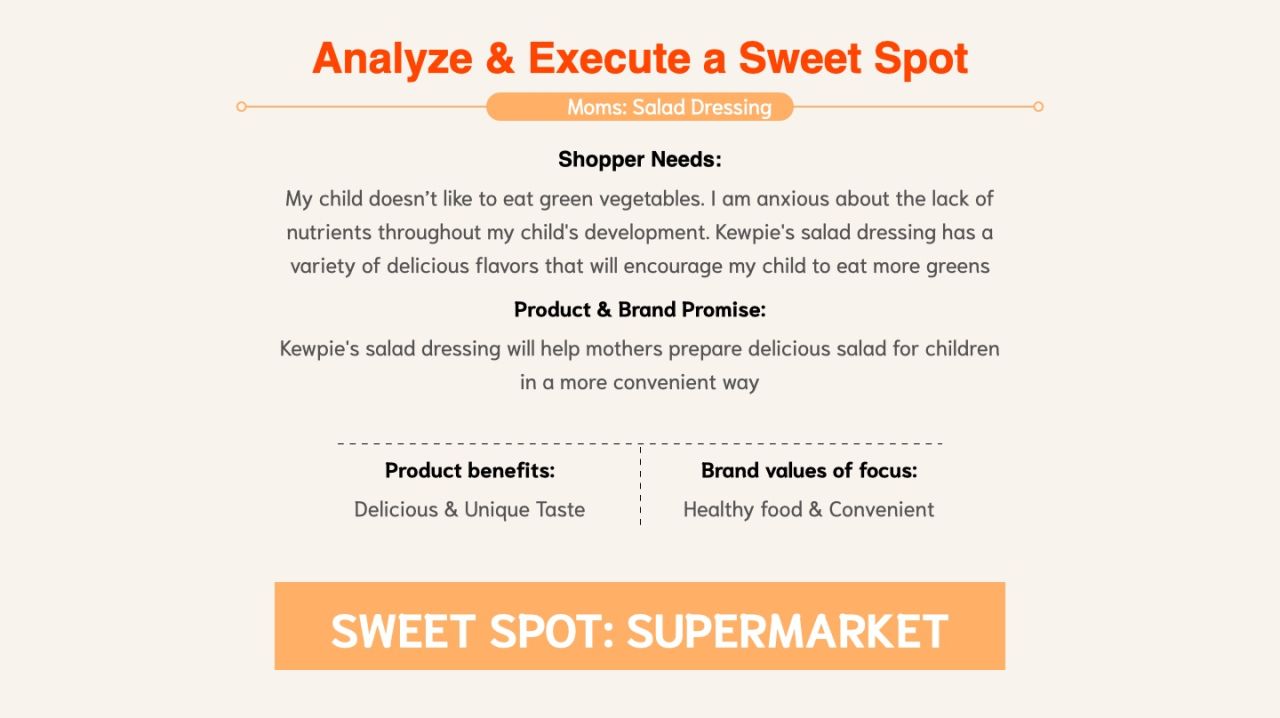  Chiến lược trưng bày hiệu quả: Mô hình Sweet Spot