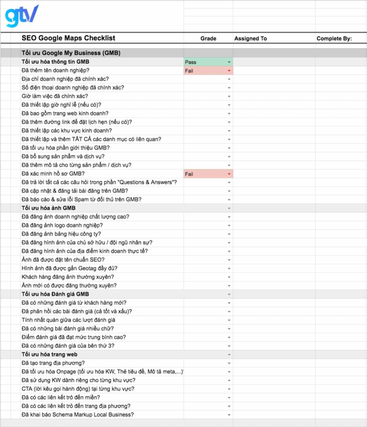  Hướng dẫn toàn diện về SEO Google Maps để đạt thứ hạng cao